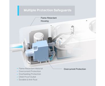 TP-LINK REGLETA 4 ENCHUFES INTELIGENTE WIFI + USB TAPO P300
