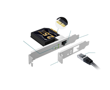 TP-LINK T. DE RED 2.5 Gbit PCI-E
