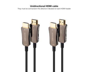 CABLE HDMI V2.1 AOC 8K A/M-A/M 20M NANOCABLE